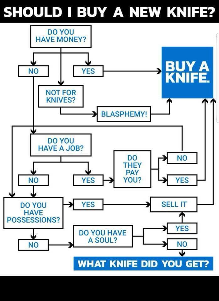 buy a new knife.jpg
